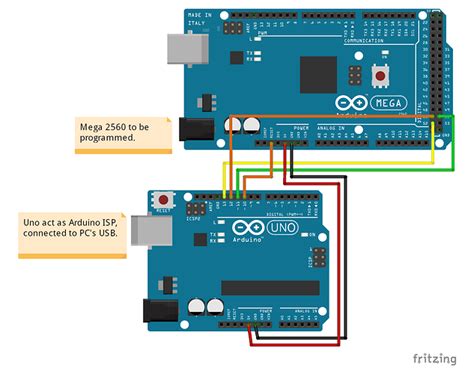 avrdude: stk500v2_receivemessage(): timeout|Problem while uploading code in arduino atmega2560.